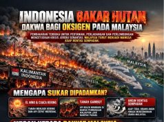 INDONESIA BAKAR HUTAN: DAKWA BAGI OKSIGEN PADA MALAYSIA