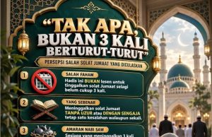 “TAK APA, BUKAN 3 KALI BERTURUT-TURUT”: PERSEPSI SALAH SOLAT JUMAAT YANG DICULASKAN